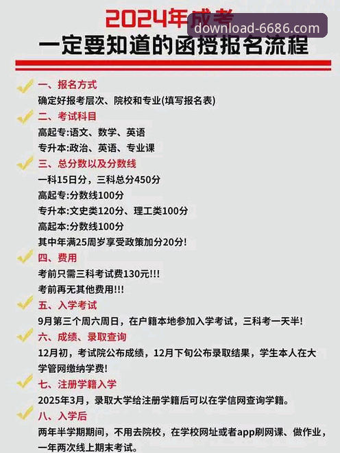 安全下载 6686官方平台安全下载详解:从版本验证到安装全流程指南