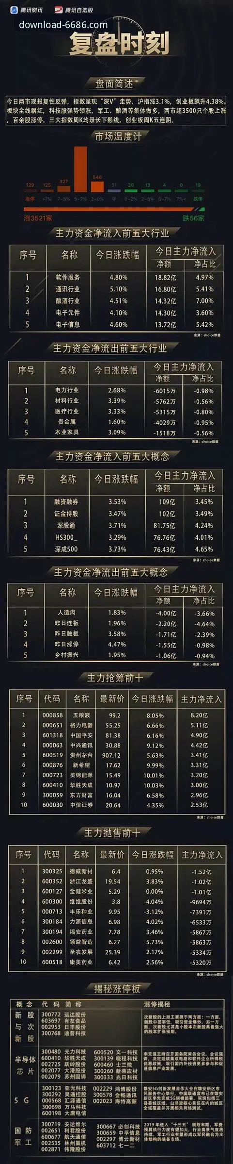 如何通过官方平台洞悉一场史诗级逆转？亚历山大47分加时封神之战解析